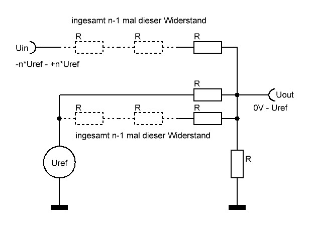 Analogeingang-n1