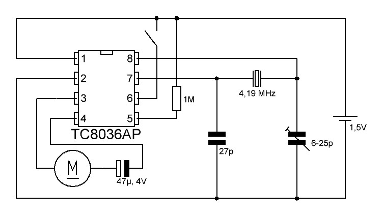 UWW 45 Schema
